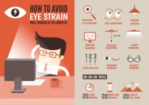 Effective tips for reducing digital eye strain | pushpanjali eye care - best eye hospital in kolkata